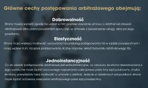 Główne cechy postępowania arbitrażowego: dobrowolność, elastyczność i jednoinstancyjność. Strony dobrowolnie zgadzają się na arbitraż, mają wpływ na przebieg sprawy i zazwyczaj nie ma apelacji.