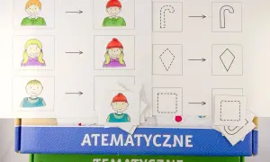 Ćwiczenia na analogię: dzieci w czapkach i kształty. Dzieci dopasowują obrazki, a kształty zmieniają się z przerywanych na ciągłe.
