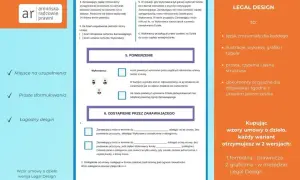 Wzór umowy o dzieło w wersji Legal Design: przejrzyste zasady, jasne sformułowania i przyjazny design.