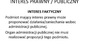 Co to jest interes prawny i dlaczego jest ważny w prawie?