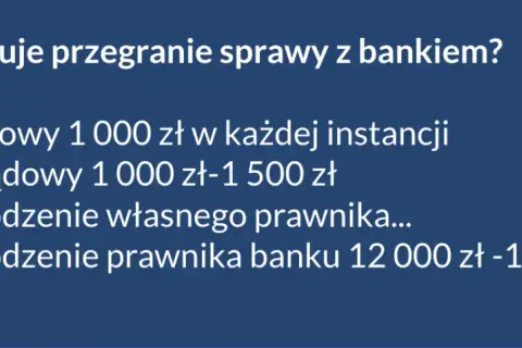 Pozew frankowy ile kosztuje? Koszty sprawy krok po kroku