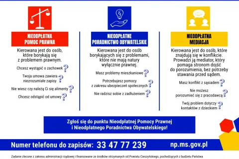Nieodpłatna pomoc prawna, poradnictwo obywatelskie i mediacje. Bezpłatne wsparcie dla osób w trudnych sytuacjach. Zgłoś się pro bono!