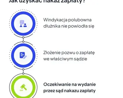 Kiedy sąd wydaje nakaz zapłaty? Warunki i procedura prawna