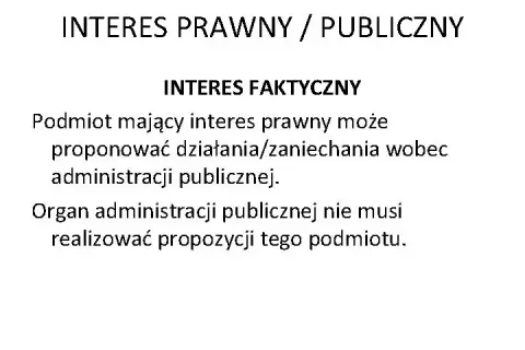 Co to jest interes prawny i dlaczego jest ważny w prawie?