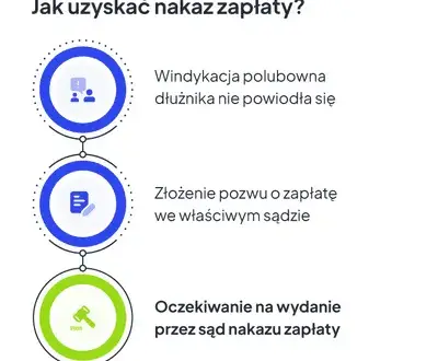 Kiedy sąd wydaje nakaz zapłaty? Warunki i procedura prawna