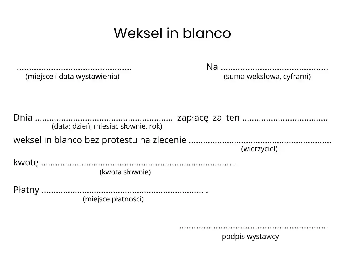 Formularz weksla in blanco do wypełnienia, zawierający pola na miejsce i datę wystawienia, sumę wekslową, datę, kwotę słownie, miejsce płatności i podpis wystawcy.