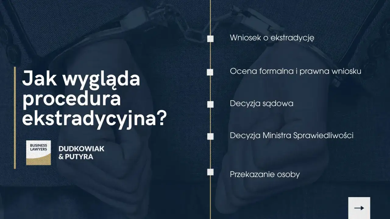 Procedura ekstradycyjna: wniosek, ocena, decyzje sądowe i Ministra Sprawiedliwości, przekazanie osoby. Dowiedz się, ekstradycja co to.