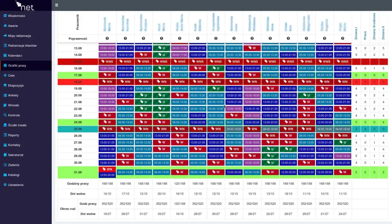 Grafik pracy z podziałem na dni i godziny, pokazujący pracę na 3/4 etatu. Widać godziny pracy, dni wolne i podsumowanie okresu rozliczeniowego.