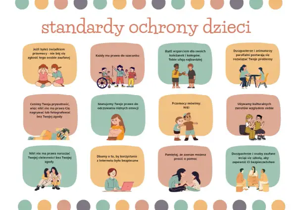 Standardy ochrony dzieci, w tym zasady "ustawa kamilka", promują szacunek, prywatność i bezpieczeństwo.